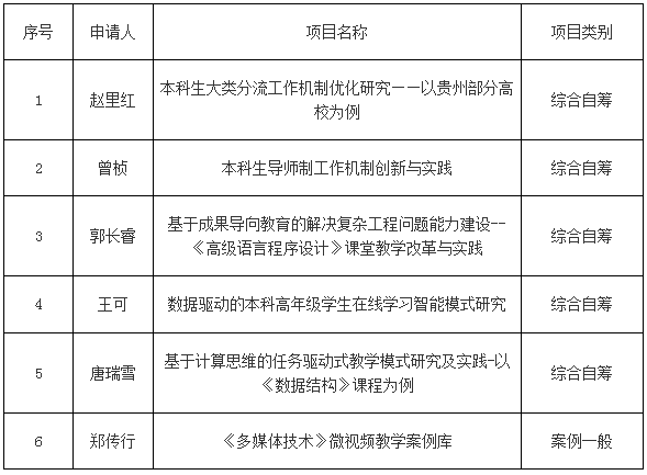 皇朝娱乐