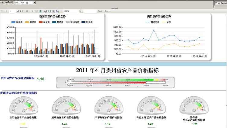 皇朝娱乐
